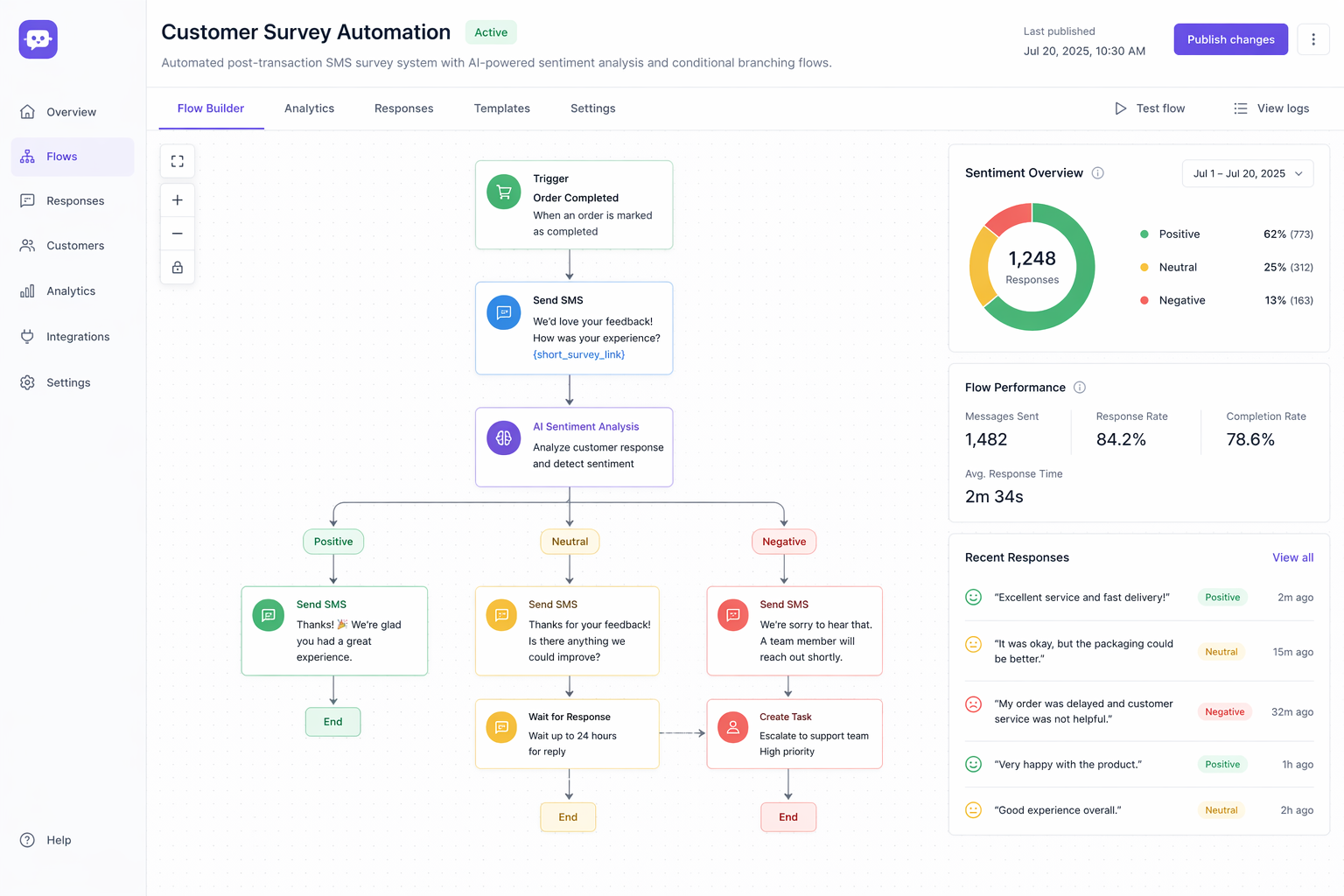 Customer Survey Automation