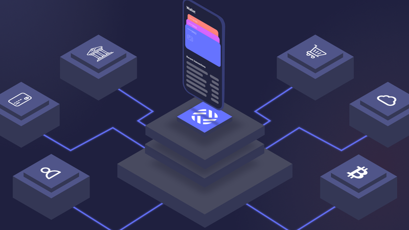 Lending Platform Integration